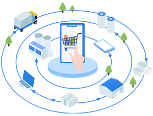 研發(fā)-生產(chǎn)-制造執(zhí)行一體化